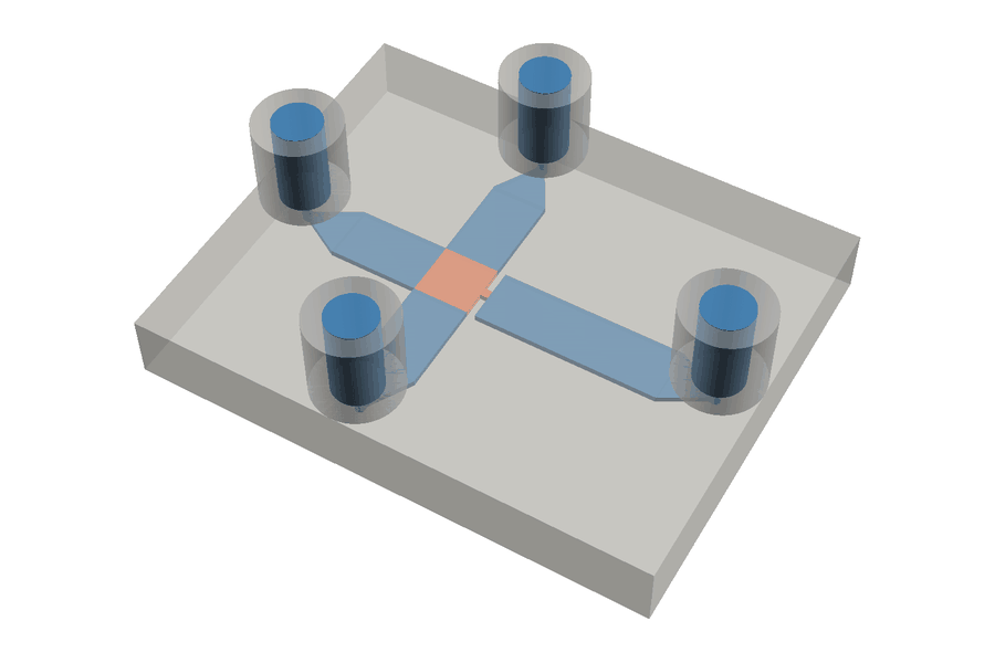 Computer render of a design, not a print: a flat see-through block holding a flow-focusing cross. Four blue channels meet at an orange square; the longest, the outlet, leaves it through a short orange neck, the nozzle. Each channel's far end tapers to a round port under a raised round socket standing on the top face: four sockets.