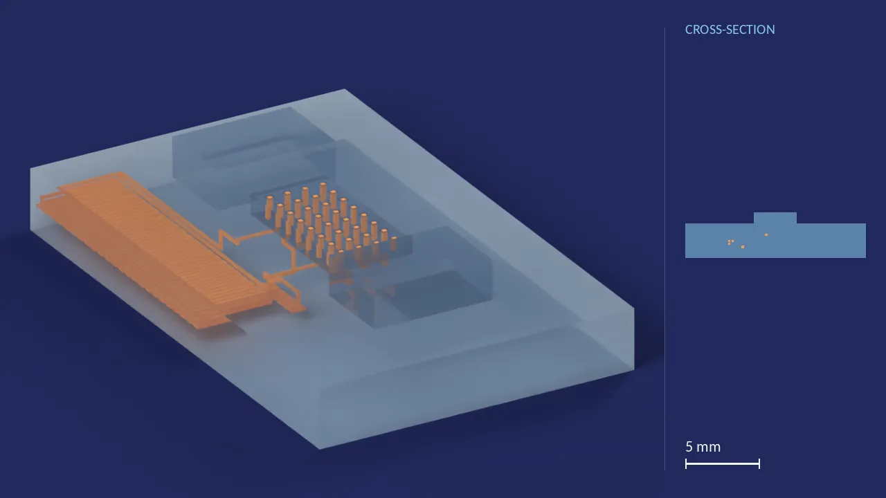 Ethanol Urinalysis Chip. A computer render of the design, not a photograph: its body drawn see-through, its channels in orange. The chip is 19.4 mm × 12.2 mm × 3.8 mm. Beside it, its cross-section across the middle.